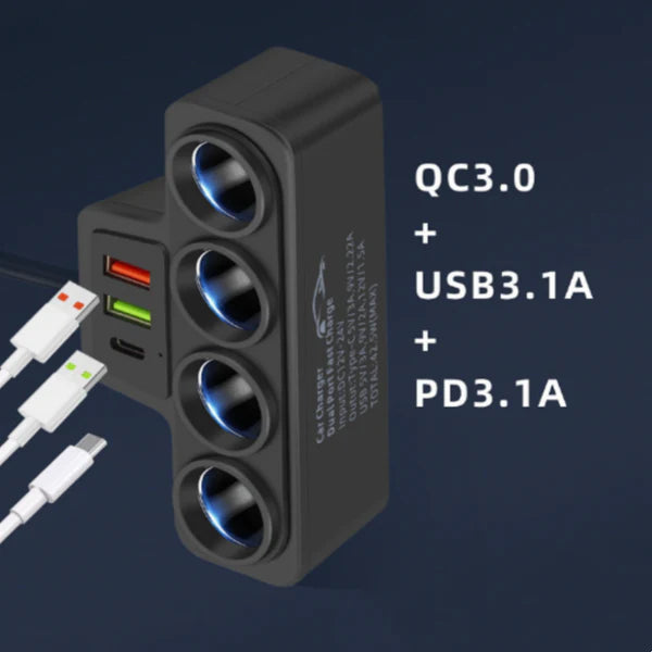 Rugged Road™ CommandHub 7-in-1