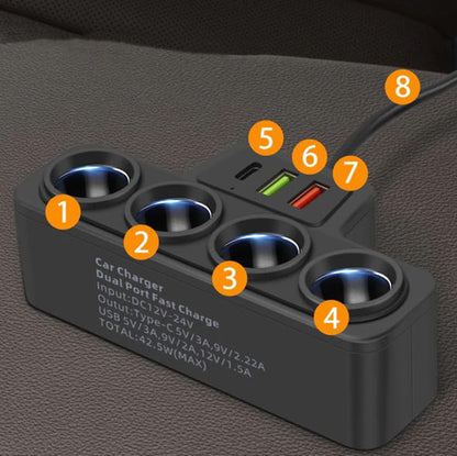 Rugged Road™ CommandHub 7-in-1